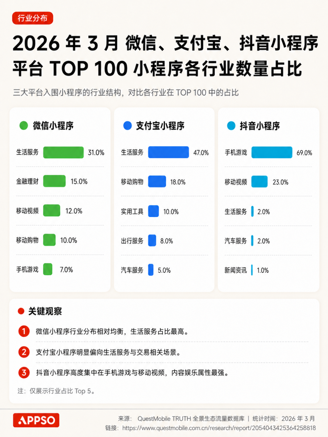 支付宝Agent OS架构