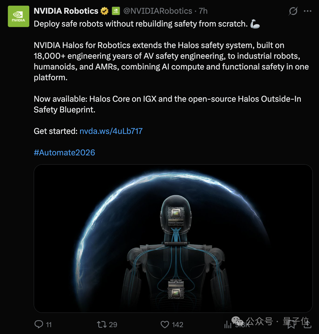Halos for Robotics 概览