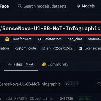 SenseNova U1:开源信息图生成模型,8B 参数单卡可跑 SenseNova U1:开源信息图生成模型,8B 参数单卡可跑