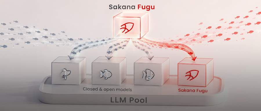 Sakana Fugu 系列:用多个"小鱼"汇聚成一条"大河豚"