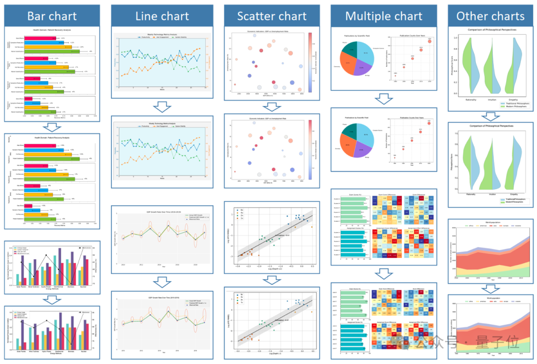 MOCR 图形重建效果