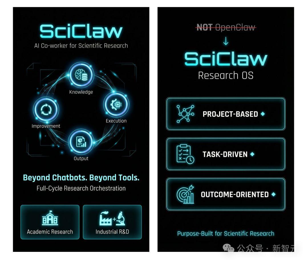 SciClaw:科研人的深夜搭子,帮你通宵爆肝论文 SciClaw:科研人的深夜搭子,帮你通宵爆肝论文