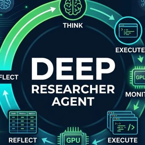 Deep Researcher Agent:每天5毛钱,让AI替你跑深度学习实验 Deep Researcher Agent:每天5毛钱,让AI替你跑深度学习实验