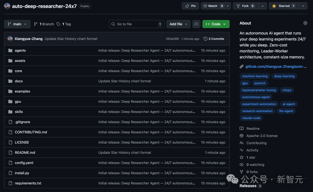 Deep Researcher Agent 框架概览