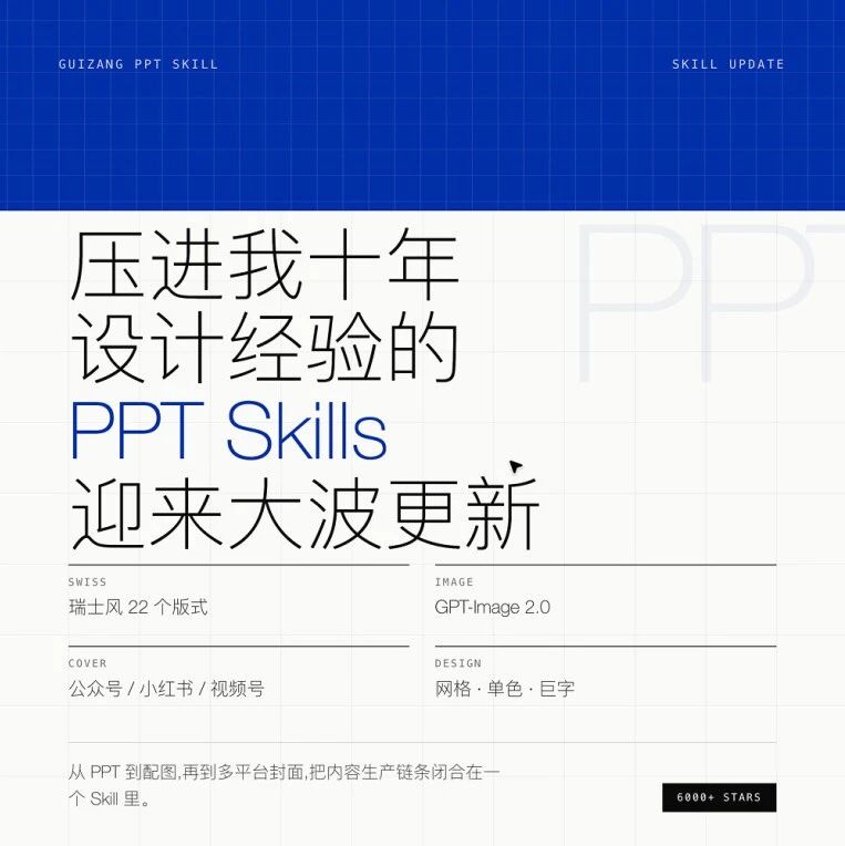 PPT Skill 大更新:瑞士国际主义风格 + AI 配图一键出 PPT Skill 大更新:瑞士国际主义风格 + AI 配图一键出