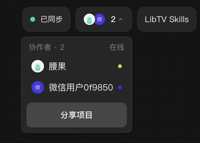 团队画布右上角的协作者列表,能看到谁正在线