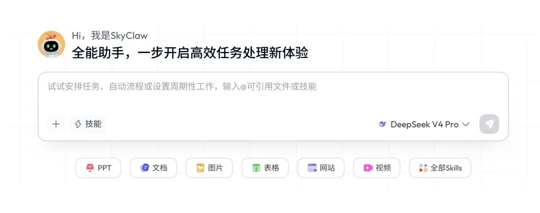 天工六大专家技能面板,覆盖文档、PPT、图片、表格、网页、视频