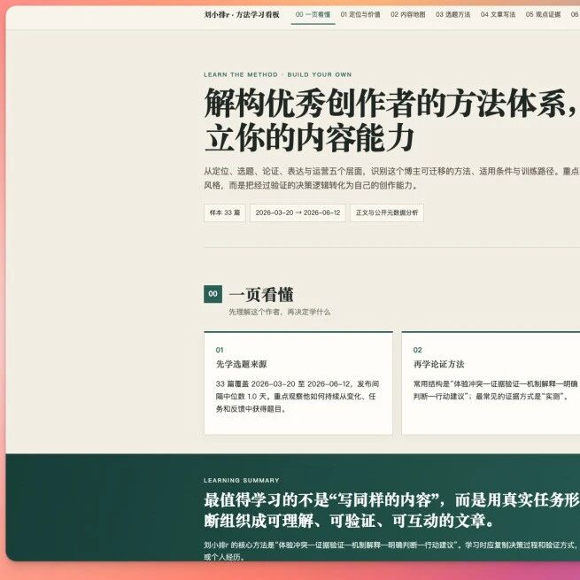 办公小浣熊桌面端2.0:10分钟拆解任意博主方法论 办公小浣熊桌面端2.0:10分钟拆解任意博主方法论