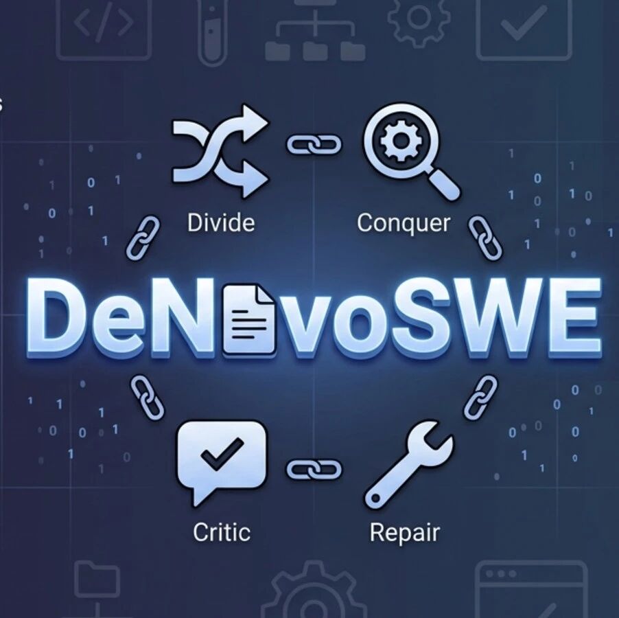 DeNovoSWE：首个长程 Doc2Repo 训练集，让 Code Agent 学会造仓库