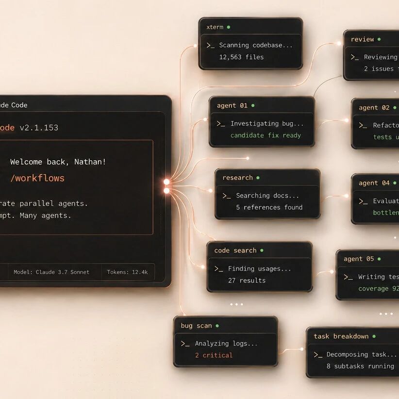 Claude Code /workflows 实战指南