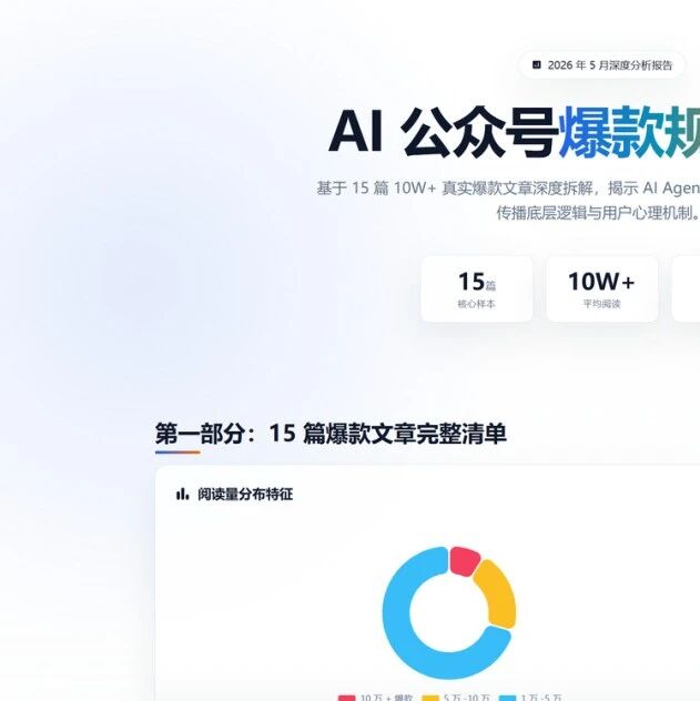 用Agent跑通4个高频办公场景的实操方法 用Agent跑通4个高频办公场景的实操方法