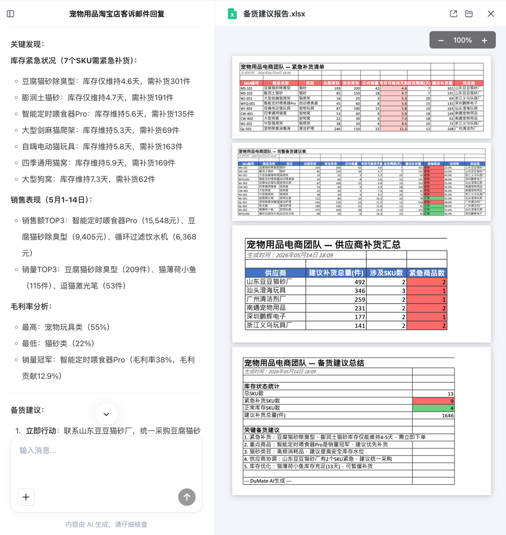 数据分析输出