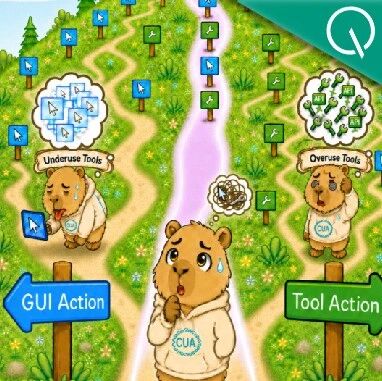 ToolCUA：让Agent学会在GUI和工具之间正确选路