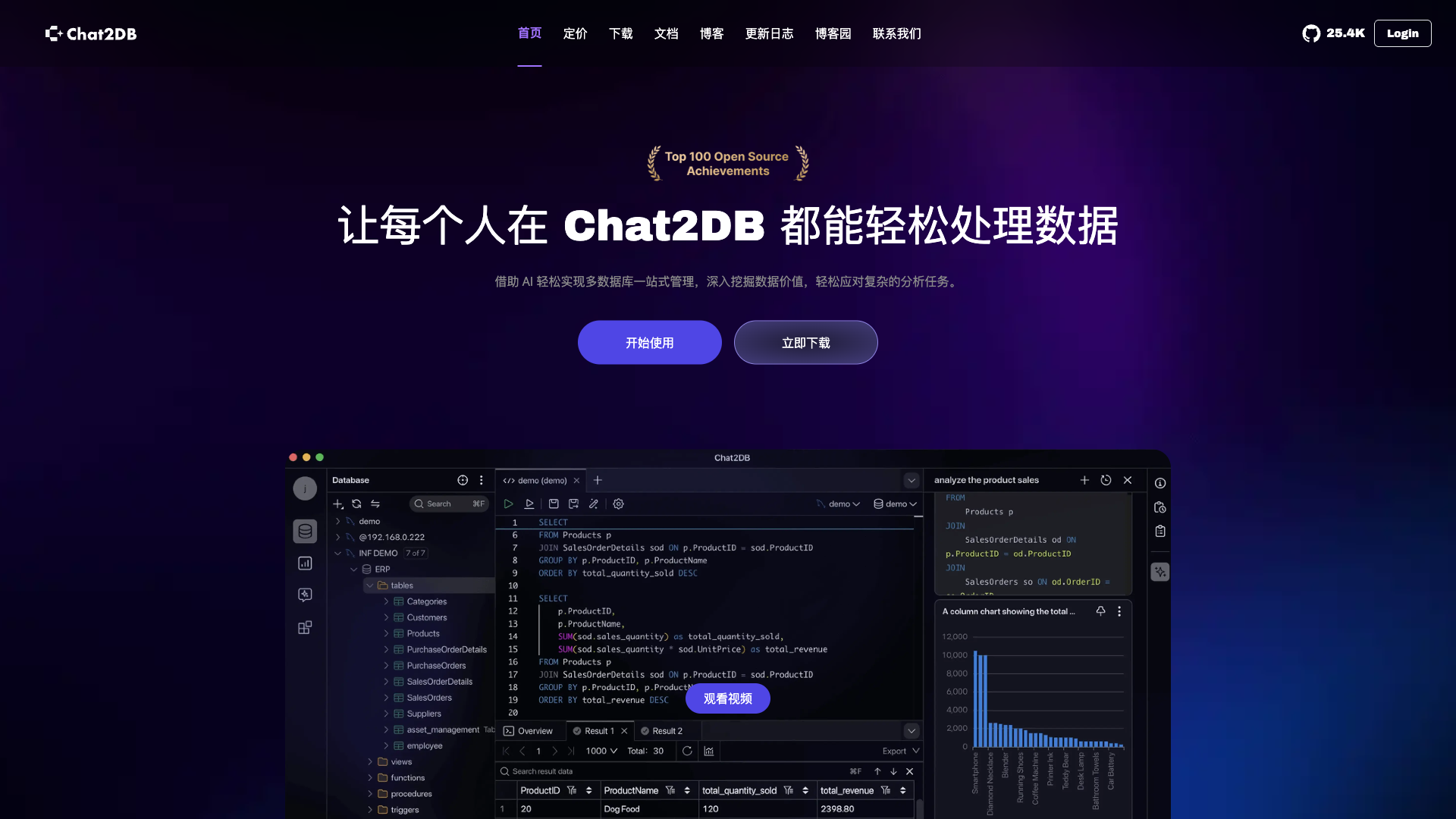 Chat2DB screenshot