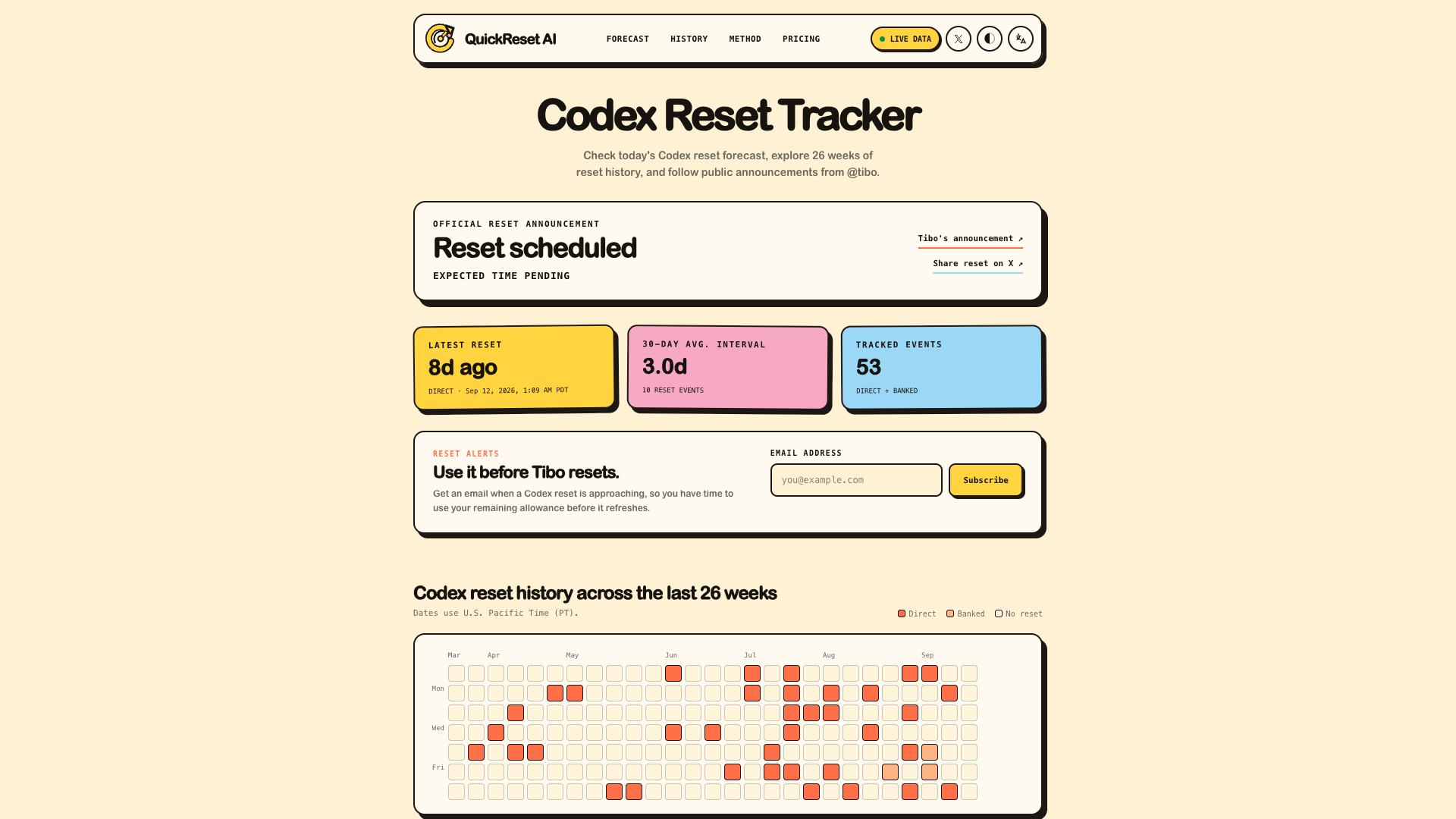 Codex Reset Radar screenshot