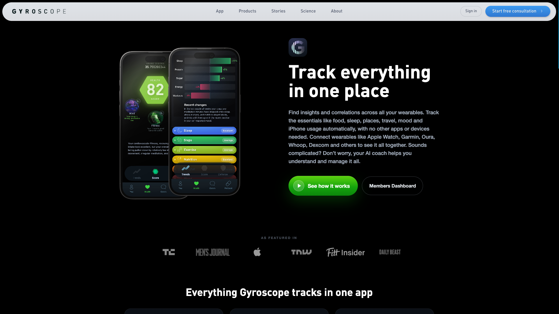 Gyroscope screenshot