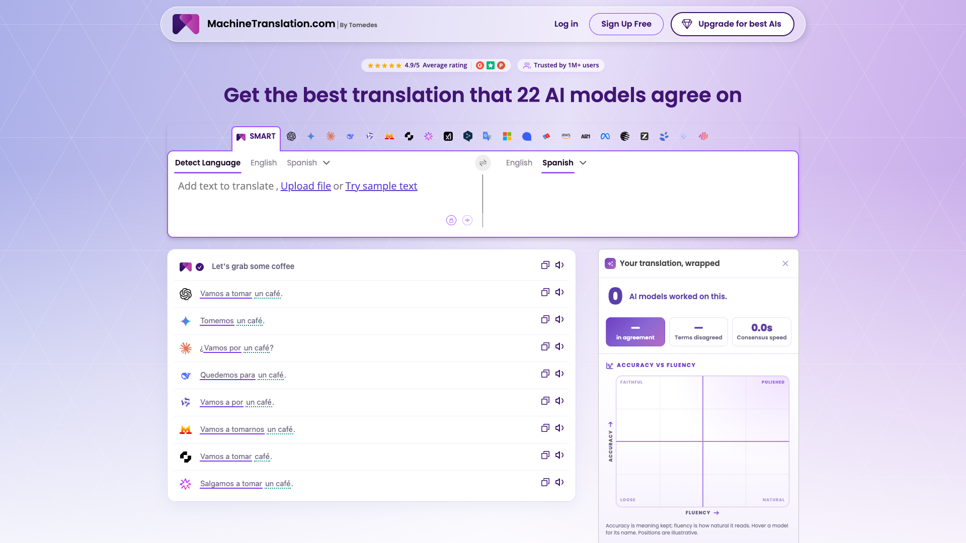 MachineTranslation.com screenshot