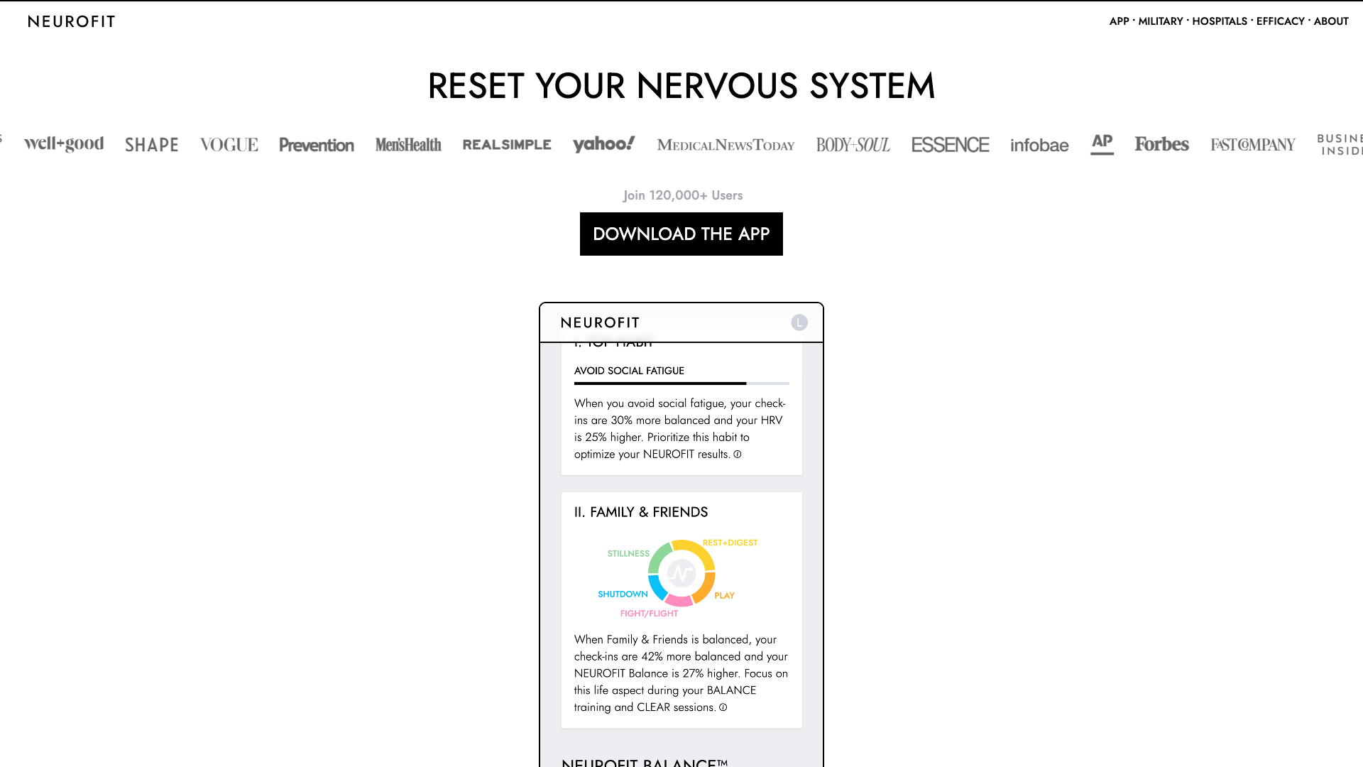 NEUROFIT App screenshot