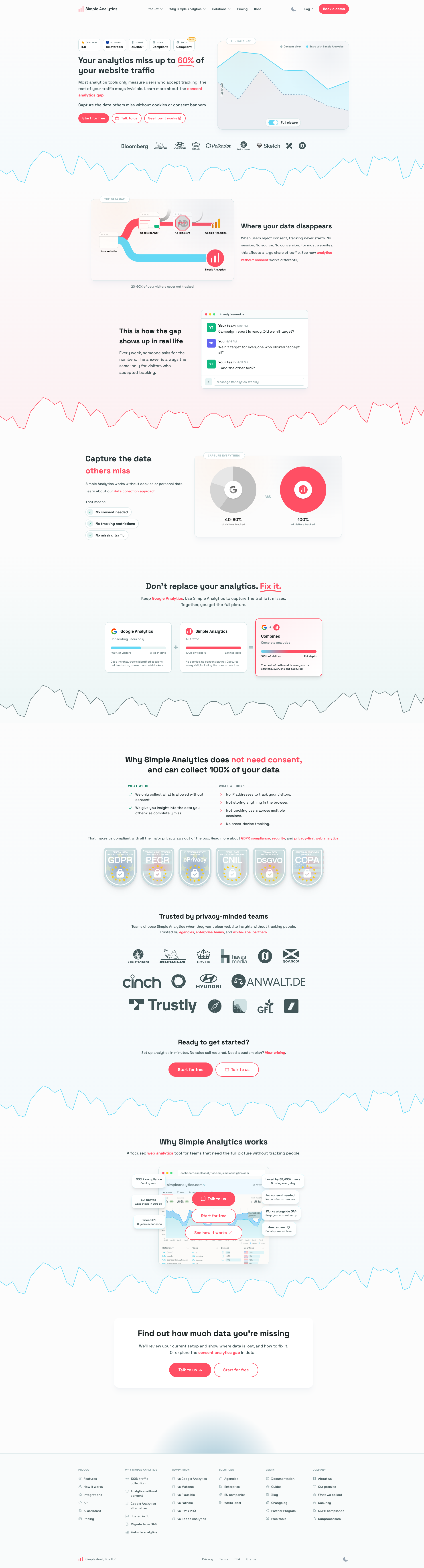 Simple Analytics screenshot
